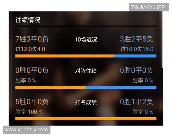 世界杯波胆比分分析瑞典对英格兰精彩对决预测与推荐 世界杯波胆比分分析瑞典对英格兰精彩对决预测与推荐