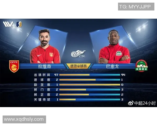 大连人对阵河南建业的比赛前瞻分析及预测展望 大连人对阵河南建业的比赛前瞻分析及预测展望